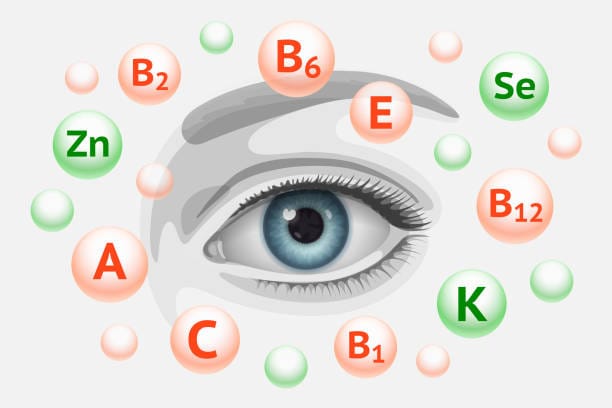 The Role of Carotenoids in Eye Health